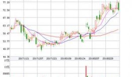 英科医疗爆料事件最新,揭开企业内部黑幕与监管挑战